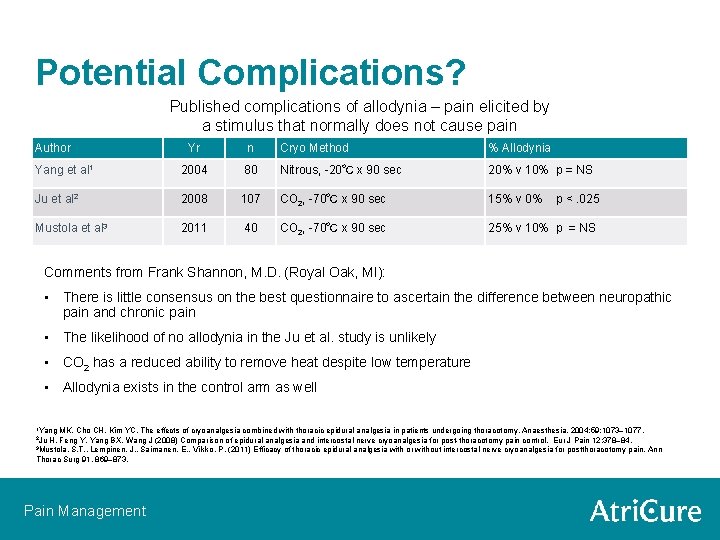 Potential Complications? Published complications of allodynia – pain elicited by a stimulus that normally