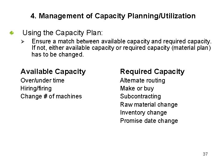 4. Management of Capacity Planning/Utilization Using the Capacity Plan: Ø Ensure a match between
