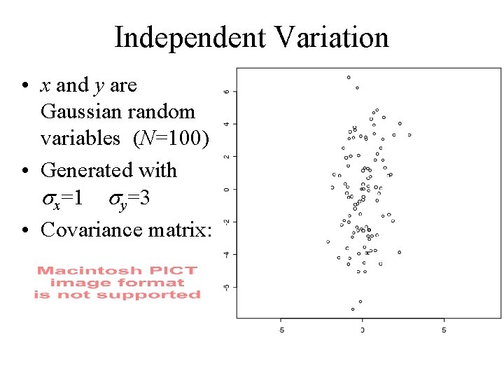 Independent Variation • x and y are Gaussian random variables (N=100) • Generated with