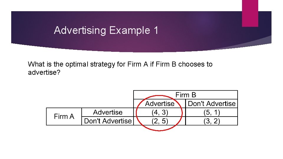 Advertising Example 1 What is the optimal strategy for Firm A if Firm B