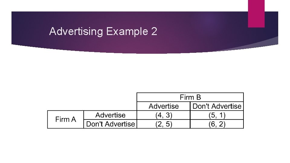 Advertising Example 2 