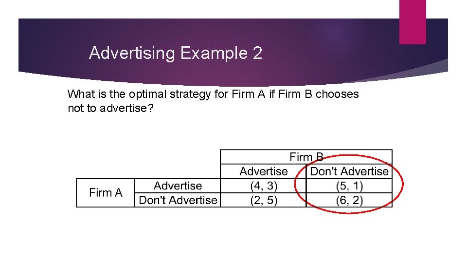 Advertising Example 2 What is the optimal strategy for Firm A if Firm B