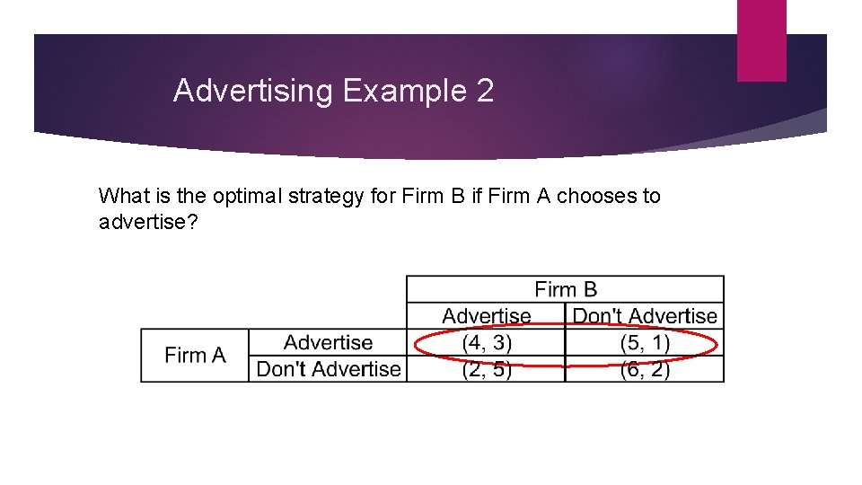 Advertising Example 2 What is the optimal strategy for Firm B if Firm A