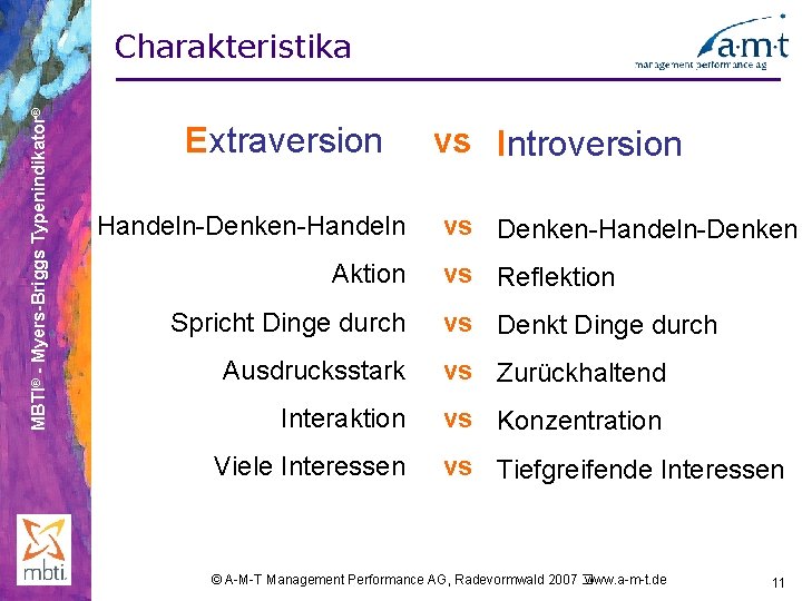 MBTI® - Myers-Briggs Typenindikator® Charakteristika Extraversion Handeln-Denken-Handeln Aktion Spricht Dinge durch vs Introversion vs