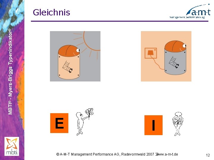 MBTI® - Myers-Briggs Typenindikator® Gleichnis E I © A-M-T Management Performance AG, Radevormwald 2007