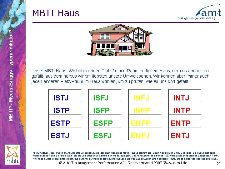 MBTI® - Myers-Briggs Typenindikator® MBTI Haus Unser MBTI Haus: Wir haben einen Platz /