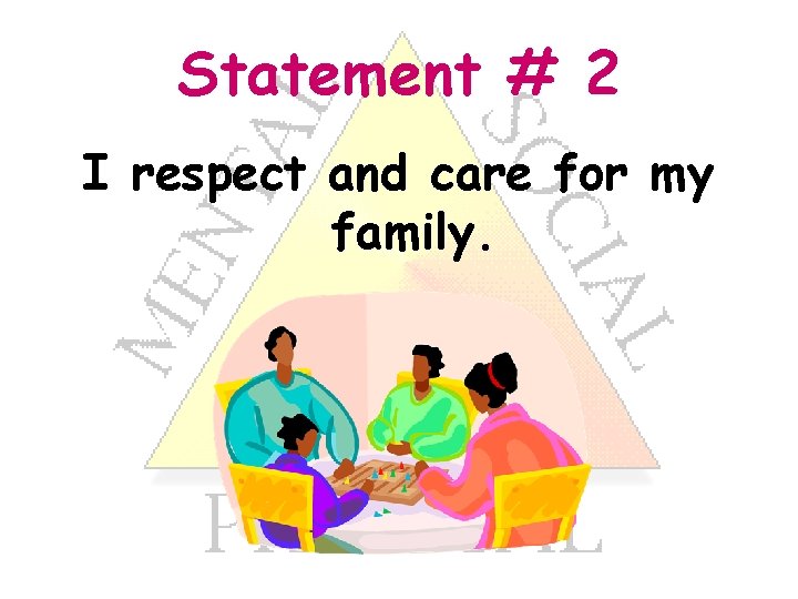 Statement # 2 I respect and care for my family. 