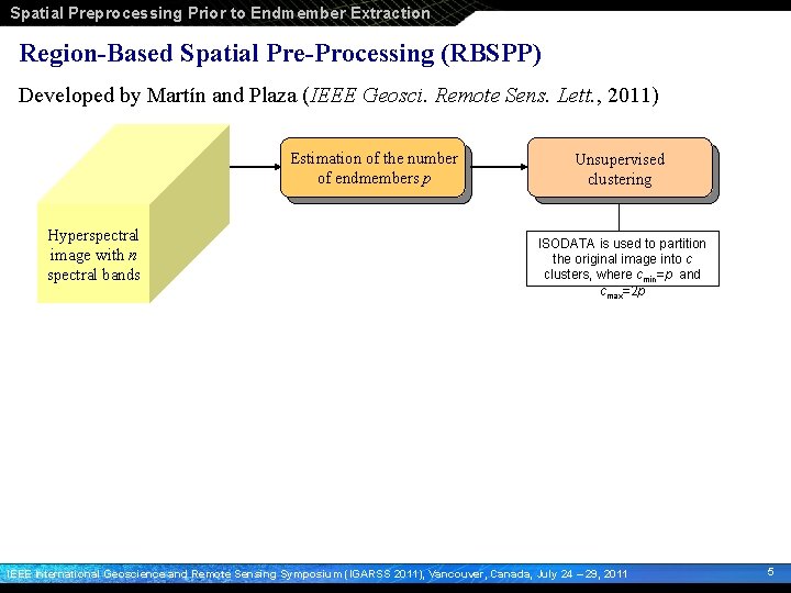 Spatial Preprocessing Prior to Endmember Extraction Region-Based Spatial Pre-Processing (RBSPP) Developed by Martín and