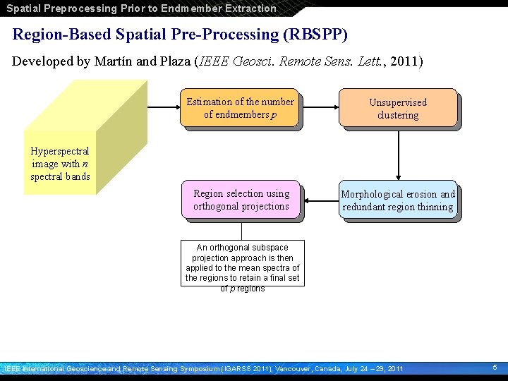 Spatial Preprocessing Prior to Endmember Extraction Region-Based Spatial Pre-Processing (RBSPP) Developed by Martín and