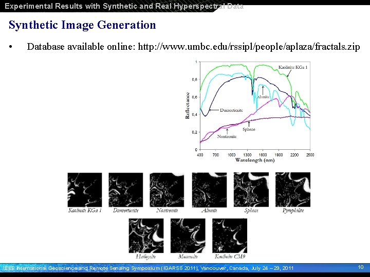Experimental Results with Synthetic and Real Hyperspectral Data Synthetic Image Generation • Database available