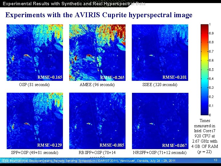 Experimental Results with Synthetic and Real Hyperspectral Data Experiments with the AVIRIS Cuprite hyperspectral