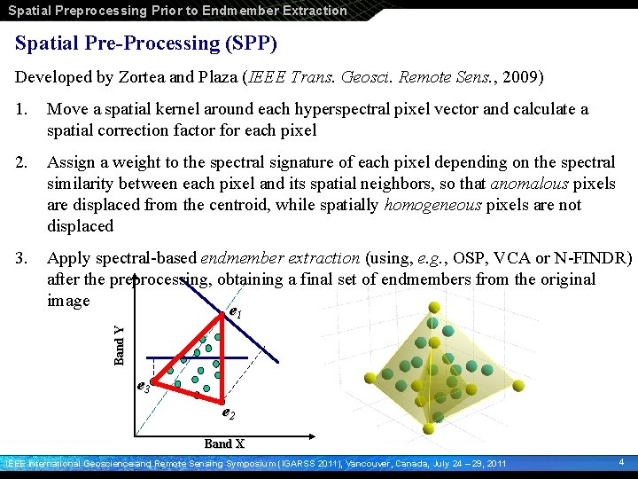 Spatial Preprocessing Prior to Endmember Extraction Spatial Pre-Processing (SPP) Developed by Zortea and Plaza