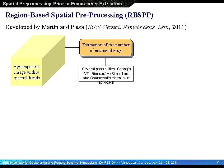 Spatial Preprocessing Prior to Endmember Extraction Region-Based Spatial Pre-Processing (RBSPP) Developed by Martín and