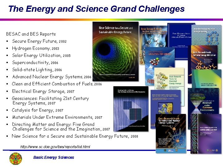 The Energy and Science Grand Challenges BESAC and BES Reports § Secure Energy Future,