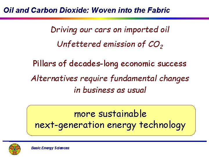 Oil and Carbon Dioxide: Woven into the Fabric Driving our cars on imported oil