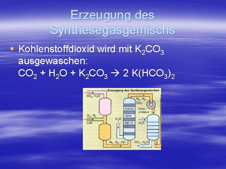 Erzeugung des Synthesegasgemischs § Kohlenstoffdioxid wird mit K 2 CO 3 ausgewaschen: CO 2