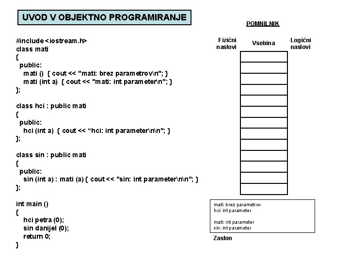 UVOD V OBJEKTNO PROGRAMIRANJE #include <iostream. h> class mati { public: mati () {