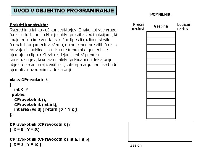 UVOD V OBJEKTNO PROGRAMIRANJE Prekriti konstruktor Razred ima lahko več konstruktorjev. Enako kot vse