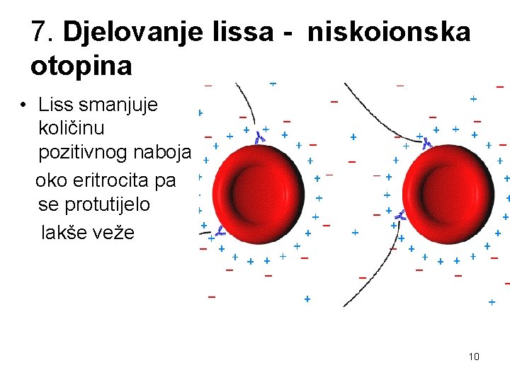 7. Djelovanje lissa - niskoionska otopina • Liss smanjuje količinu pozitivnog naboja oko eritrocita