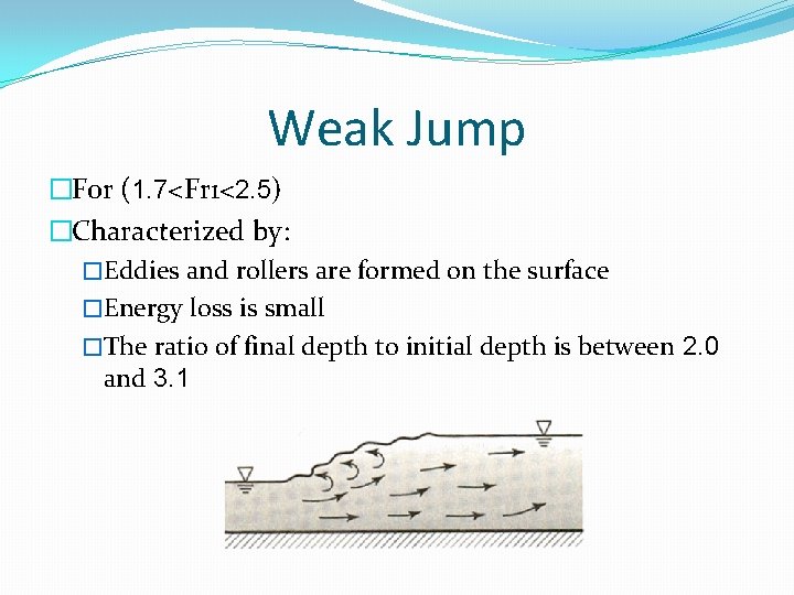Weak Jump �For (1. 7<Fr 1<2. 5) �Characterized by: �Eddies and rollers are formed