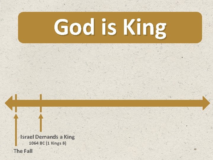 God is King Israel Demands a King 1064 BC (1 Kings 8) The Fall