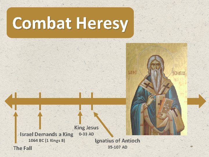 Combat Heresy Israel Demands a King 1064 BC (1 Kings 8) The Fall King