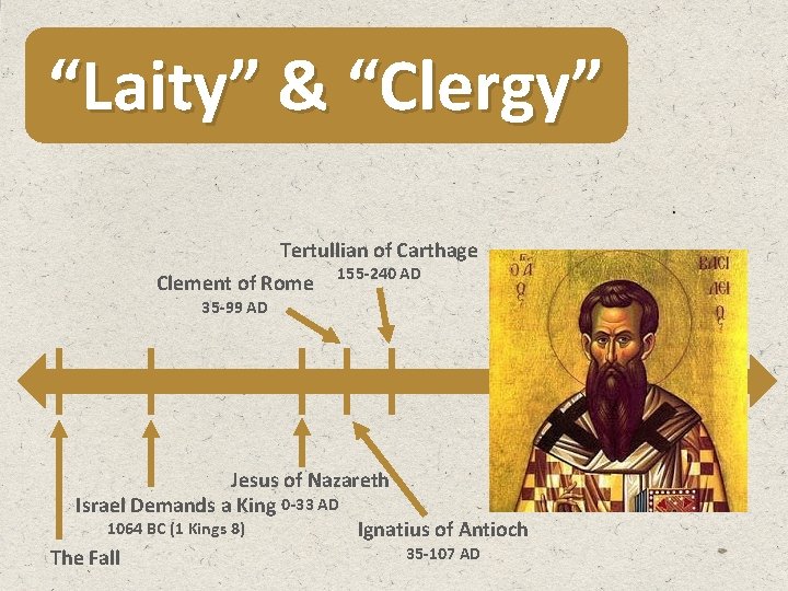 “Laity” & “Clergy” Tertullian of Carthage Clement of Rome 155 -240 AD 35 -99