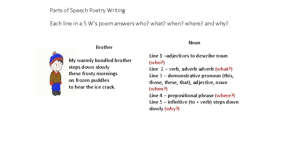Parts of Speech Poetry Writing Each line in a 5 W’s poem answers who?