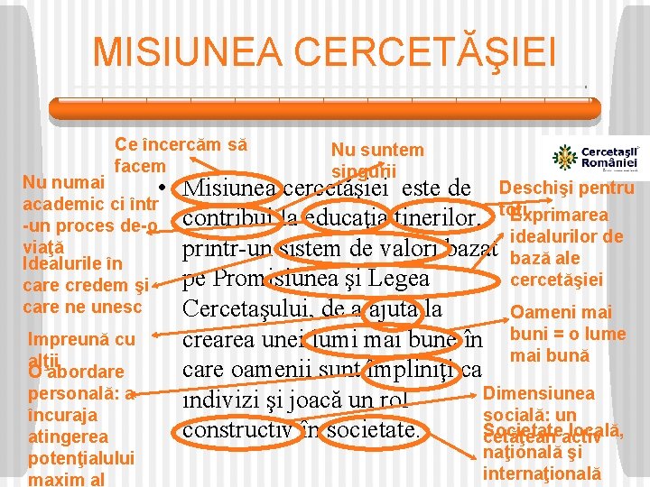 MISIUNEA CERCETĂŞIEI Ce încercăm să facem Nu numai • academic ci într -un proces