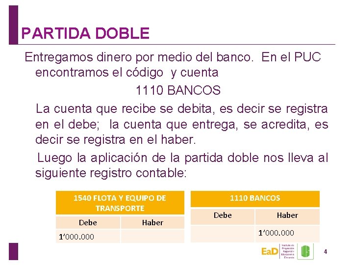 PARTIDA DOBLE Entregamos dinero por medio del banco. En el PUC encontramos el código