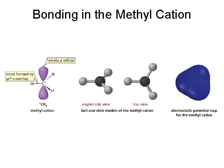 Bonding in the Methyl Cation 