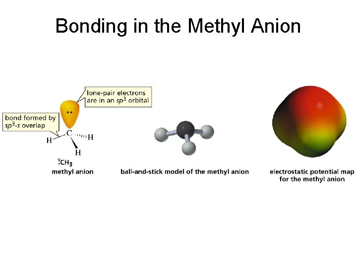 Bonding in the Methyl Anion 