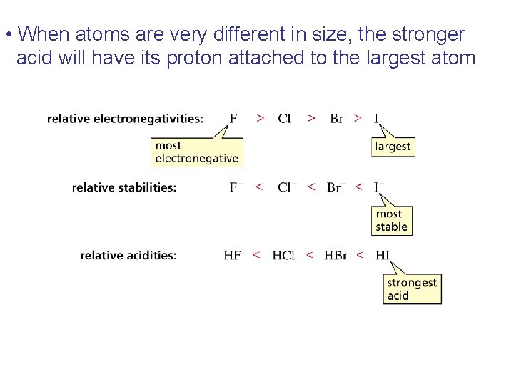  • When atoms are very different in size, the stronger acid will have