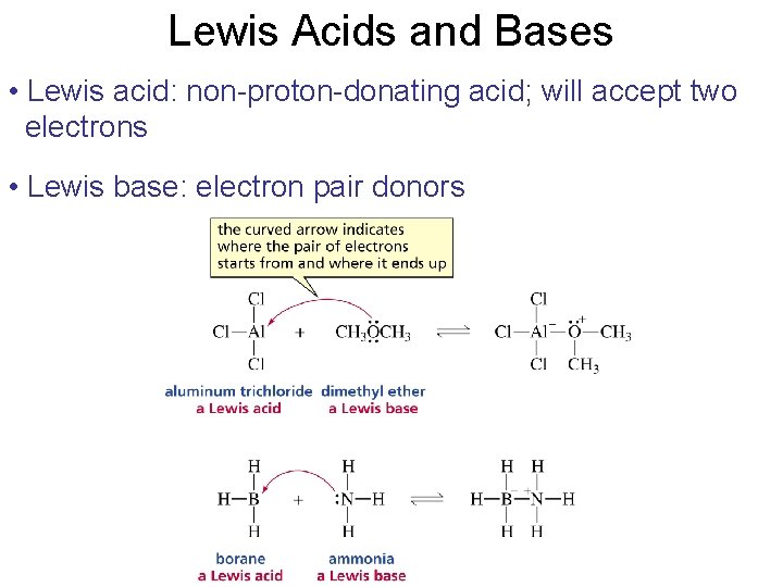 Lewis Acids and Bases • Lewis acid: non-proton-donating acid; will accept two electrons •