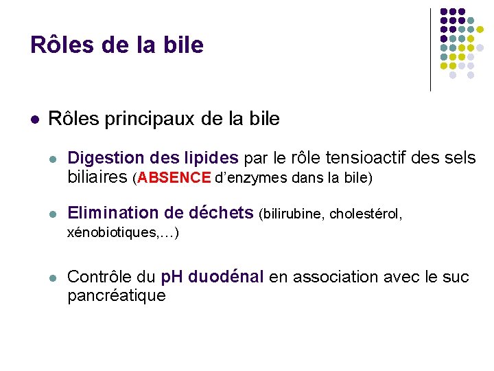 Rôles de la bile l Rôles principaux de la bile l Digestion des lipides