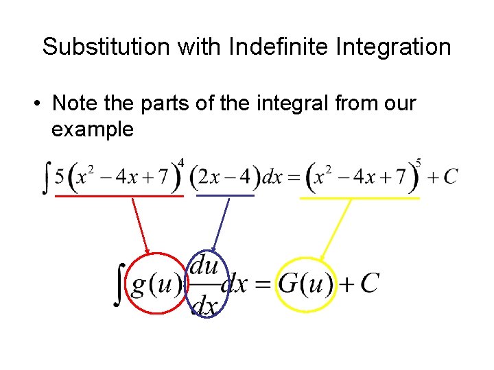 Substitution with Indefinite Integration • Note the parts of the integral from our example