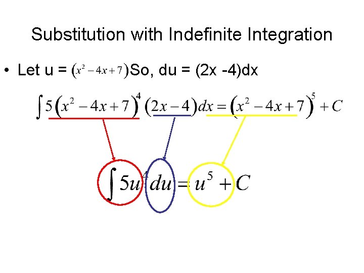 Substitution with Indefinite Integration • Let u = So, du = (2 x -4)dx