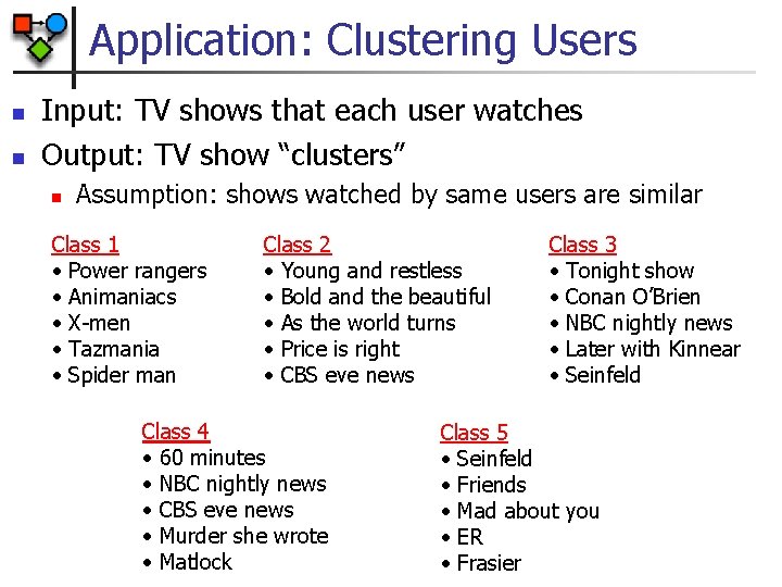 Application: Clustering Users n n Input: TV shows that each user watches Output: TV