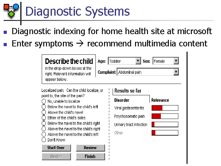 Diagnostic Systems n n Diagnostic indexing for home health site at microsoft Enter symptoms