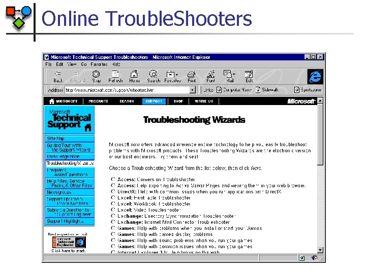 Online Trouble. Shooters 