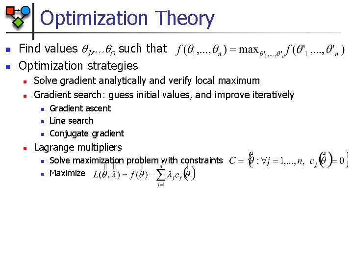 Optimization Theory n n Find values 1, … n such that Optimization strategies n