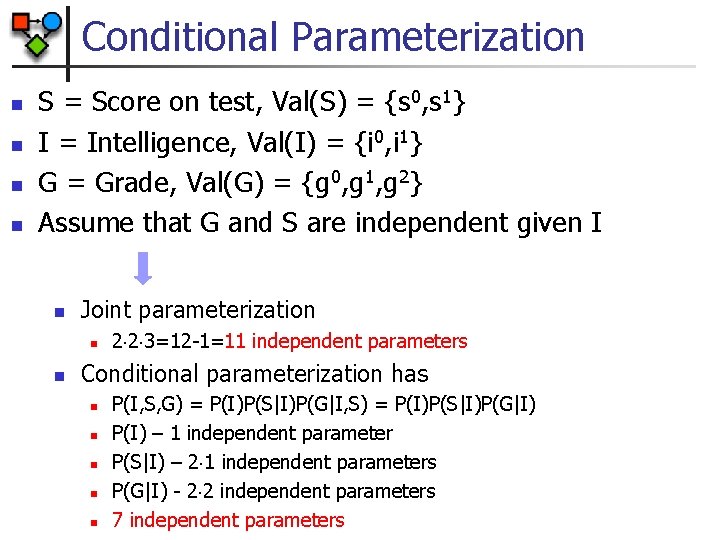 Conditional Parameterization n n S = Score on test, Val(S) = {s 0, s