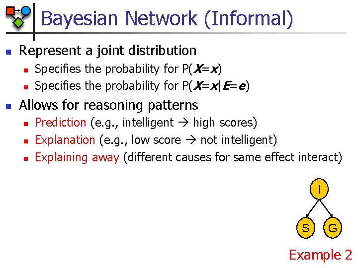 Bayesian Network (Informal) n Represent a joint distribution n Specifies the probability for P(X=x)