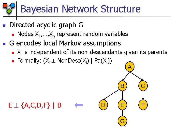 Bayesian Network Structure n Directed acyclic graph G n n Nodes X 1, …,