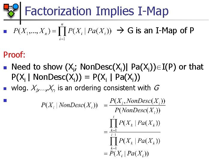 Factorization Implies I-Map n G is an I-Map of P Proof: n Need to