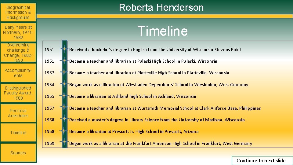Roberta Henderson Biographical Information & Background Timeline Early Years at Northern, 19711982 Overcoming challenge