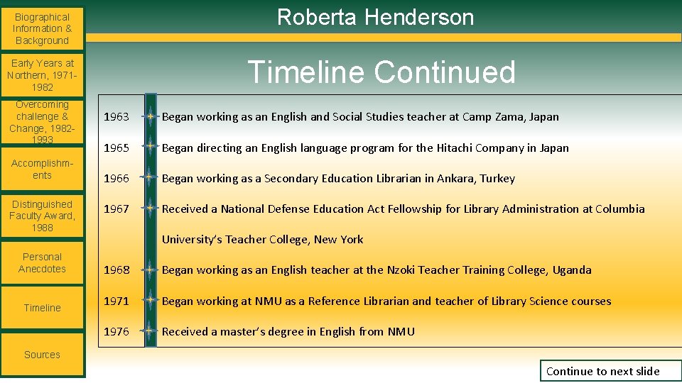 Roberta Henderson Biographical Information & Background Timeline Continued Early Years at Northern, 19711982 Overcoming