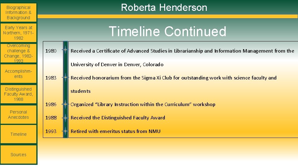 Roberta Henderson Biographical Information & Background Timeline Continued Early Years at Northern, 19711982 Overcoming