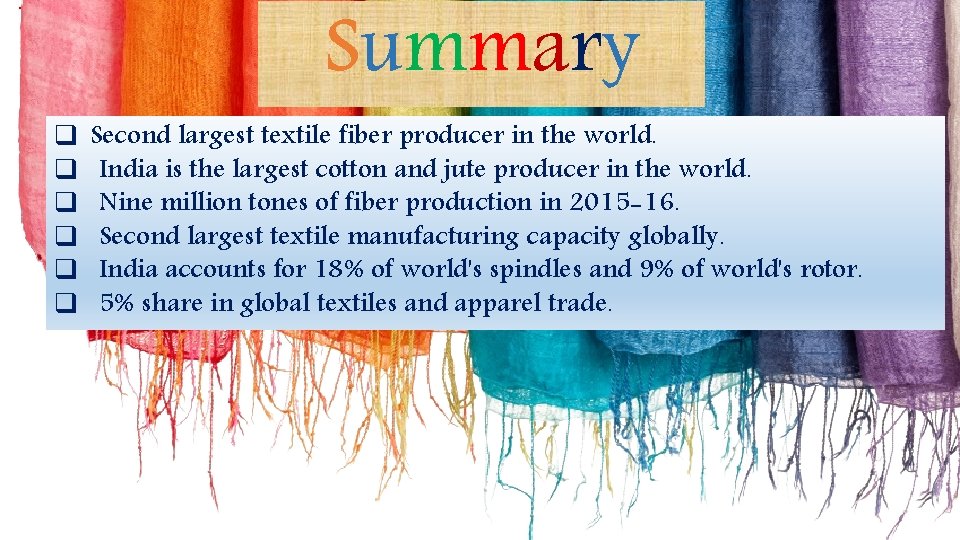 Summary q q q Second largest textile fiber producer in the world. India is