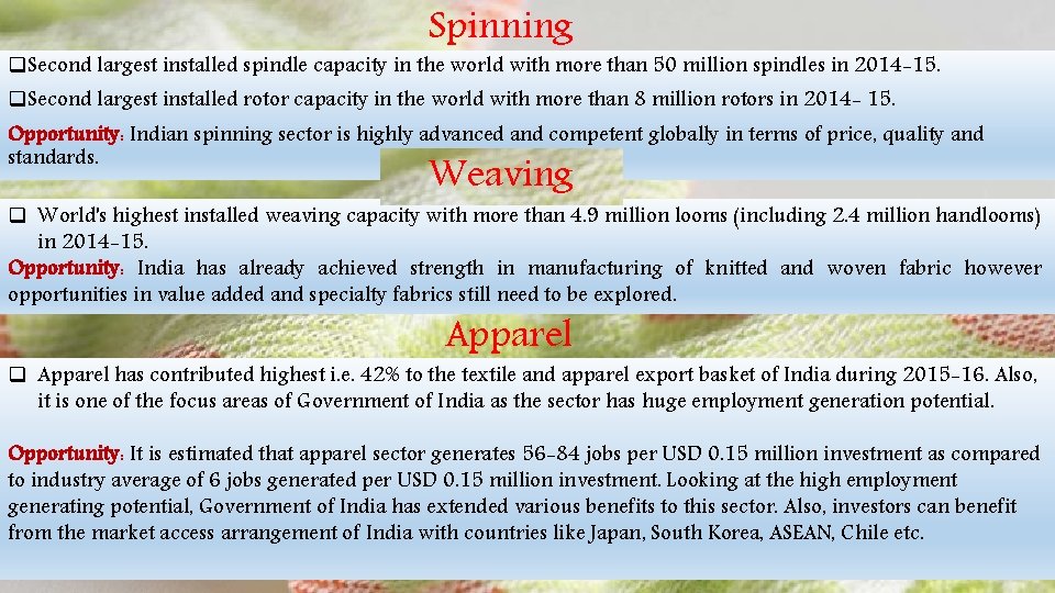 Spinning q. Second largest installed spindle capacity in the world with more than 50